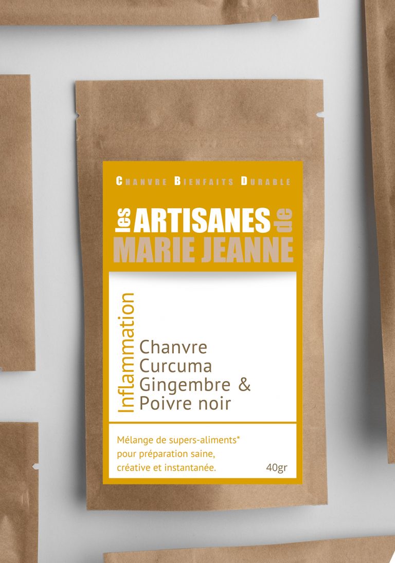 Inflammation-Curcuma & Chanvre
