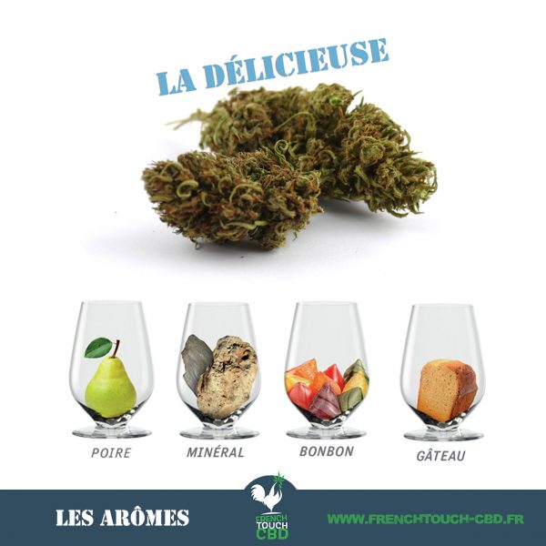 La délicieuse